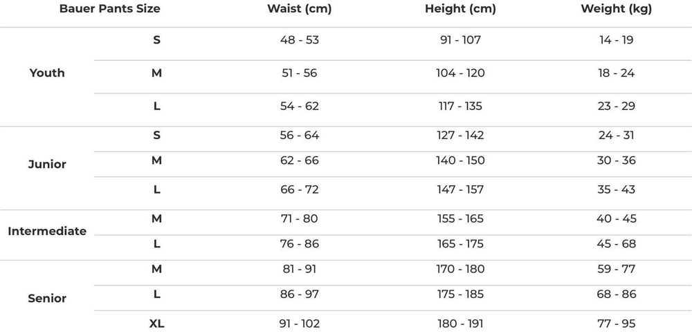 Трусы Bauer Supreme Mach (SR)
