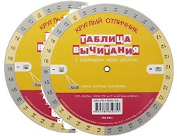 Математика Таблица сложения-вычитания таблица - круг
