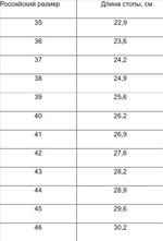 C416 Боксерки Clinch Olimp Limited Edition черно-серебристо-сине-красные