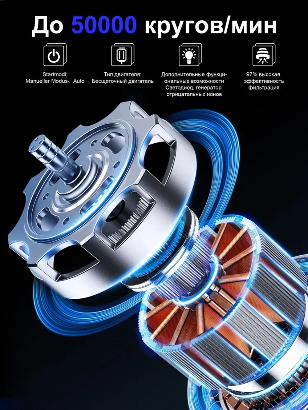 Twotrees CNC гравировальный станок M1 шпиндель пылесос 50000RPM пыль крышка шпинделя щетка подходит для очистки воздуха удаления стружки