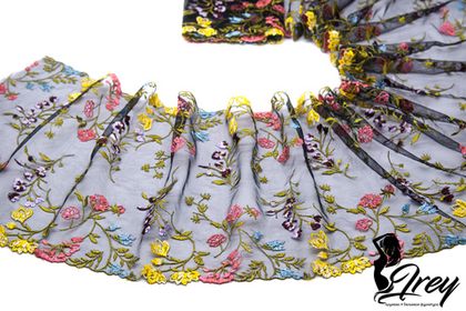 Новости 12.08.2022