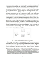 Храм и Созерцание (PDF)