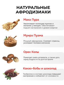 Шоколад с афродизиаками ChocoLovers