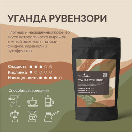 Уганда Рувензори, 1 кг