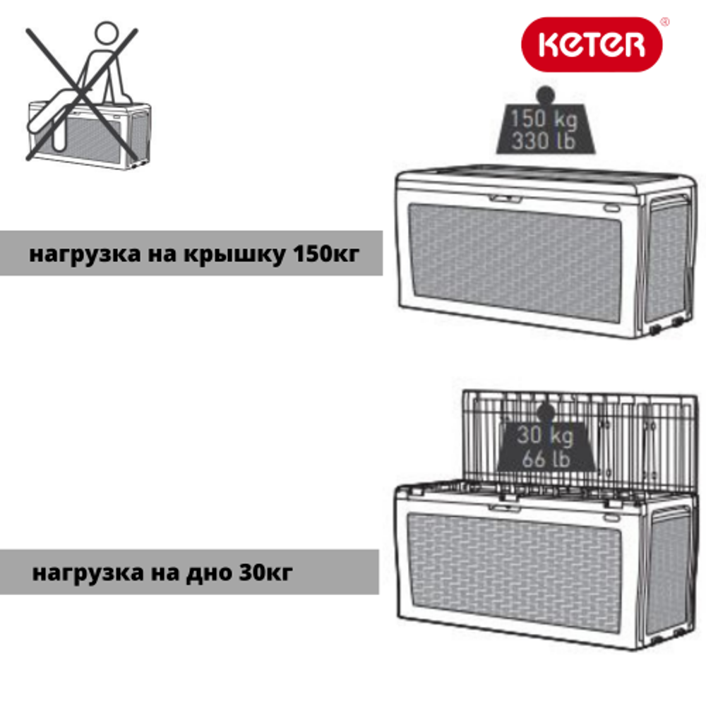 Сундук Keter для хранения Самоа Rattan Box коричневый (270л)