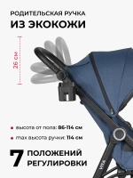 Коляски