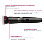 Набор Essential