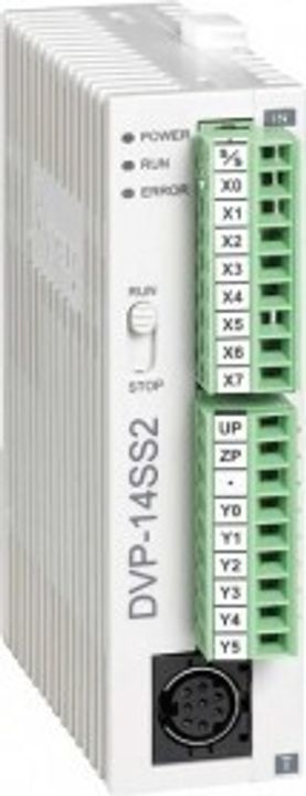 Delta electronicss