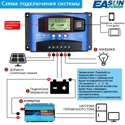 MPPT Контроллер заряда солнечной батареи,100A Dual USB ЖК-дисплей 12В/24В,Регулятор зарядного устройства панели солнечных батарей с нагрузкой