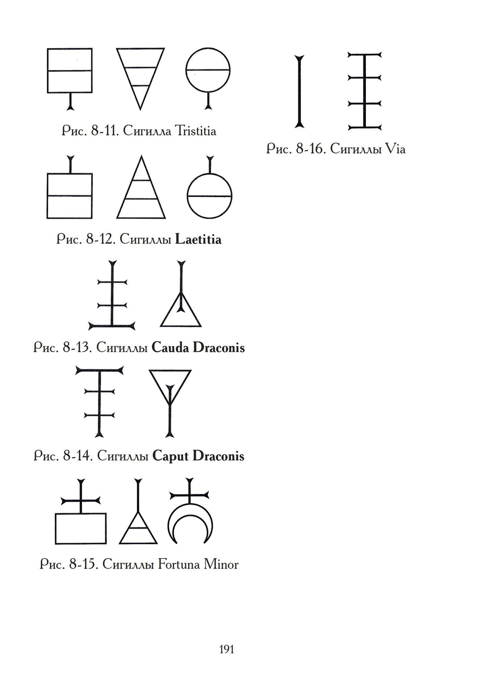 Гадания по земле. Магия земли