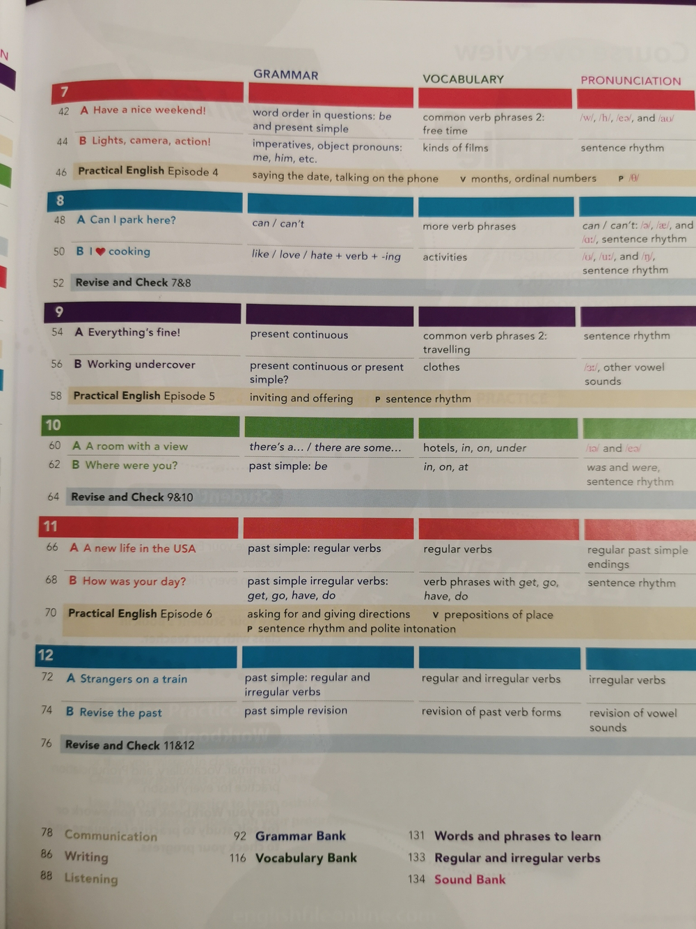 English File: Beginner (4th edition): Student's Book with Online Practice