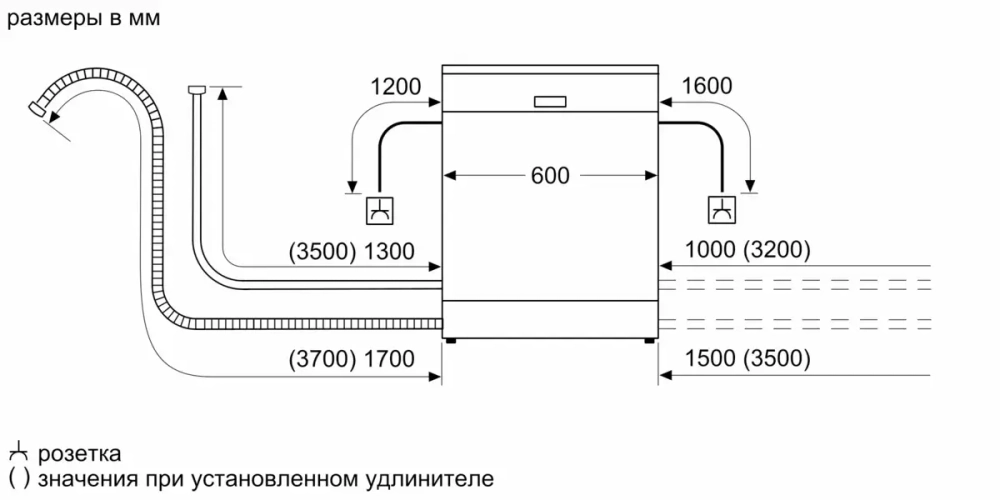 Встраиваемая посудомоечная машина Bosch SMV25BX02R