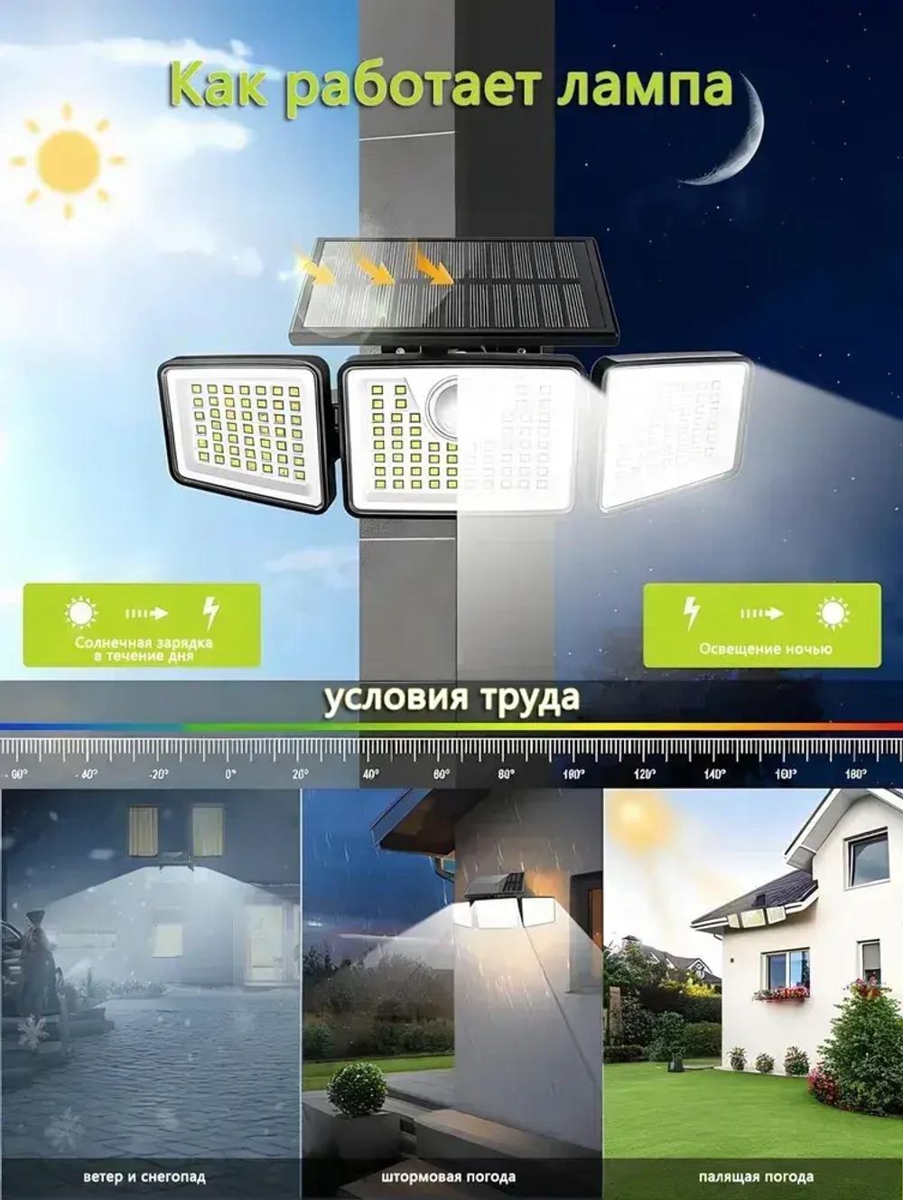 Прожектор на солнечной батарее с поворотными панелями и датчиком движения (10Вт/74Led)