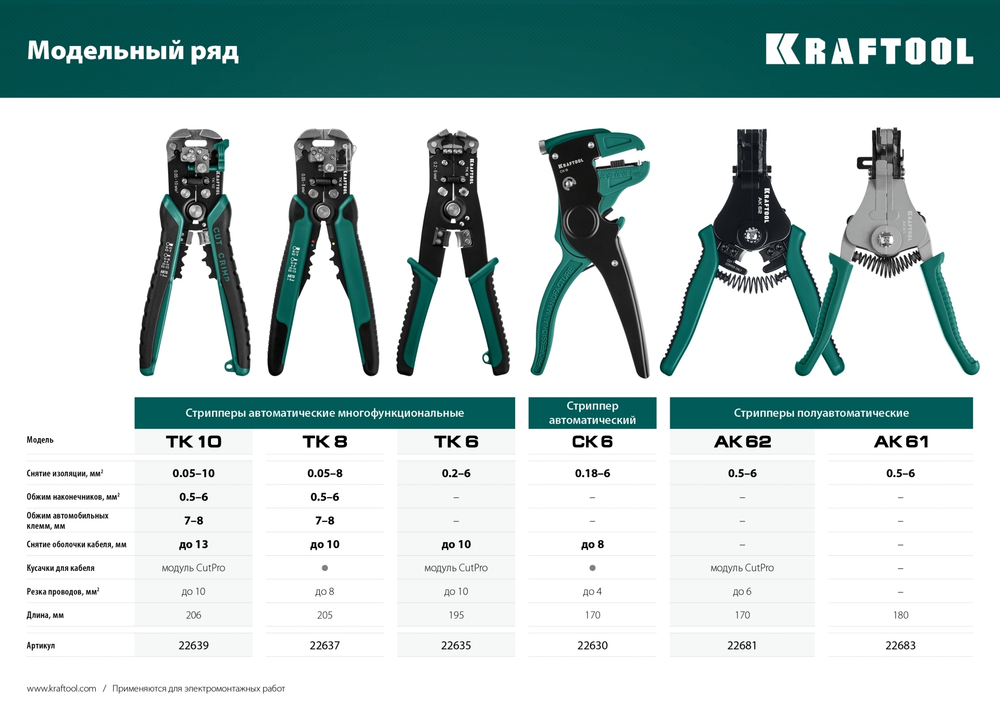 TK-10 стриппер автоматический многофункциональный, 0.05 - 10 мм2, KRAFTOOL