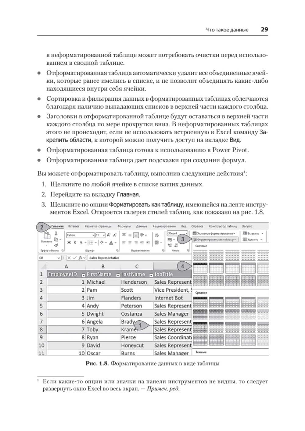 Магия Excel для непрограммистов. Сводные таблицы, Power Query, дашборды и многое другое