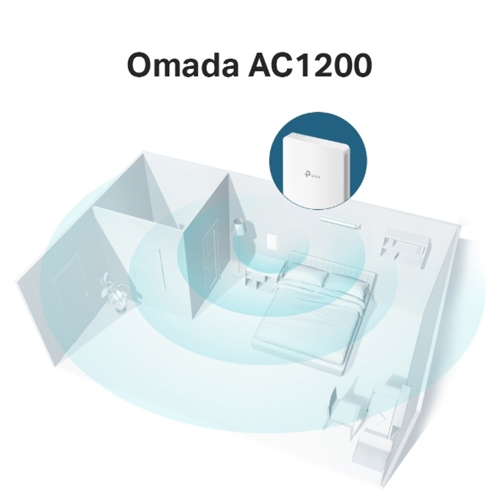 TP-Link EAP235-Wall Встраиваемая в стену точка доступа Wi‑Fi AC1200