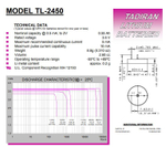 Элемент питания Tadiran TL-2450