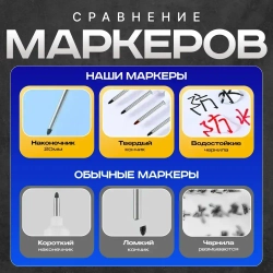 Маркер строительный разметочный с длинным наконечником двухсторонний 3 шт (черный, красный, синий)