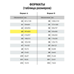 Бумага для черчения А3 297х420 мм 40 л. 200 г/м2 ватман ГОЗНАК КБФ в коробке BRAUBERG (2 штуки в упаковке)