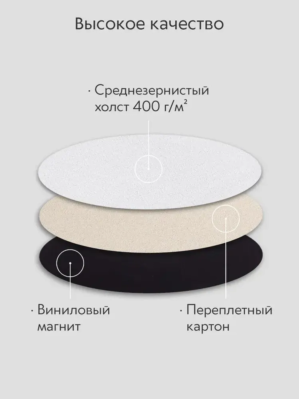 Холст на магните 7 см., 25 шт., круг / Набор магнитных холстов для рисования