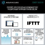 Zigbee Датчик открытия двери/окна Sonoff SNZB-04