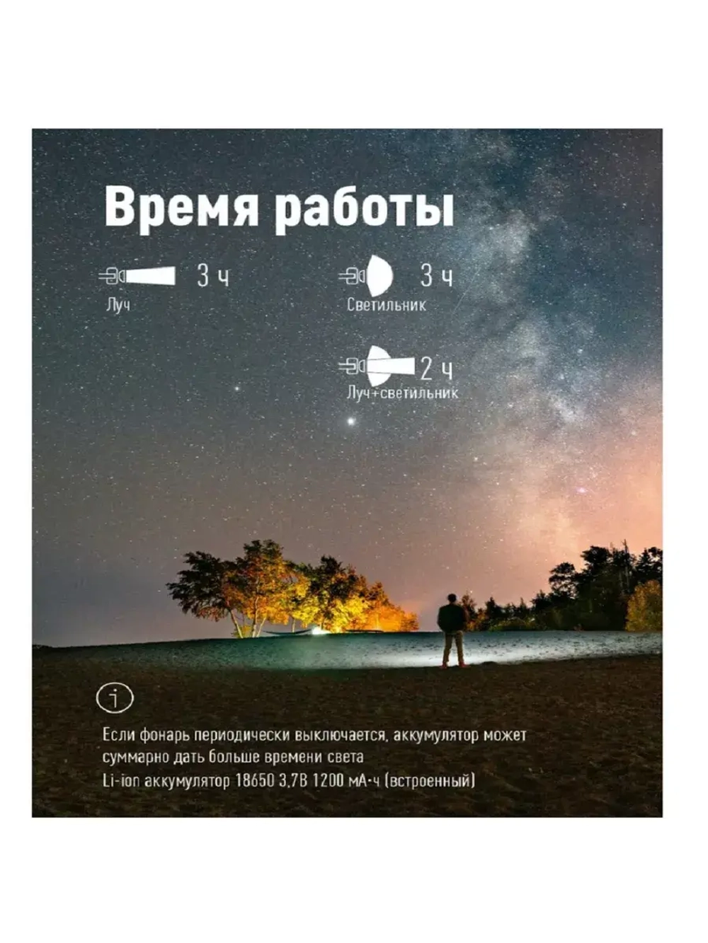 Фонарь налобный КОСМОС KOC508Lit аккумуляторный