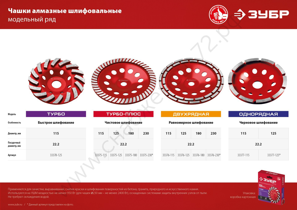 ЗУБР d 125 мм, Двухрядная алмазная шлифовальная чашка (33376-125)