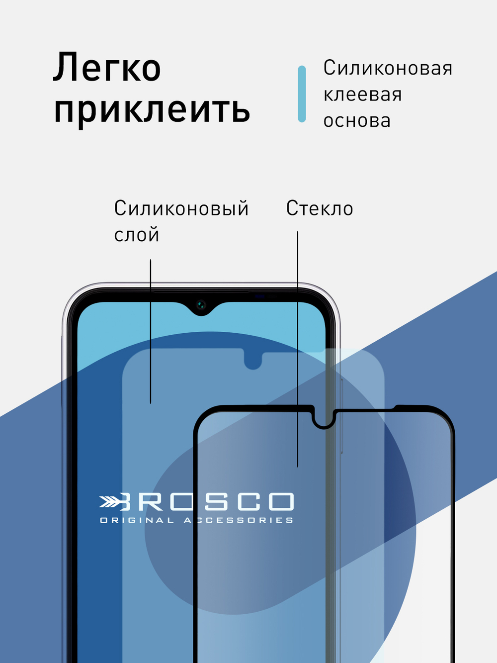 Набор стекол ROSCO для Samsung Galaxy A14;Samsung Galaxy A14 5G (арт. SS-A14-FSP-GLASS-SET2)