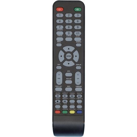 Пульты для TELEFUNKEN