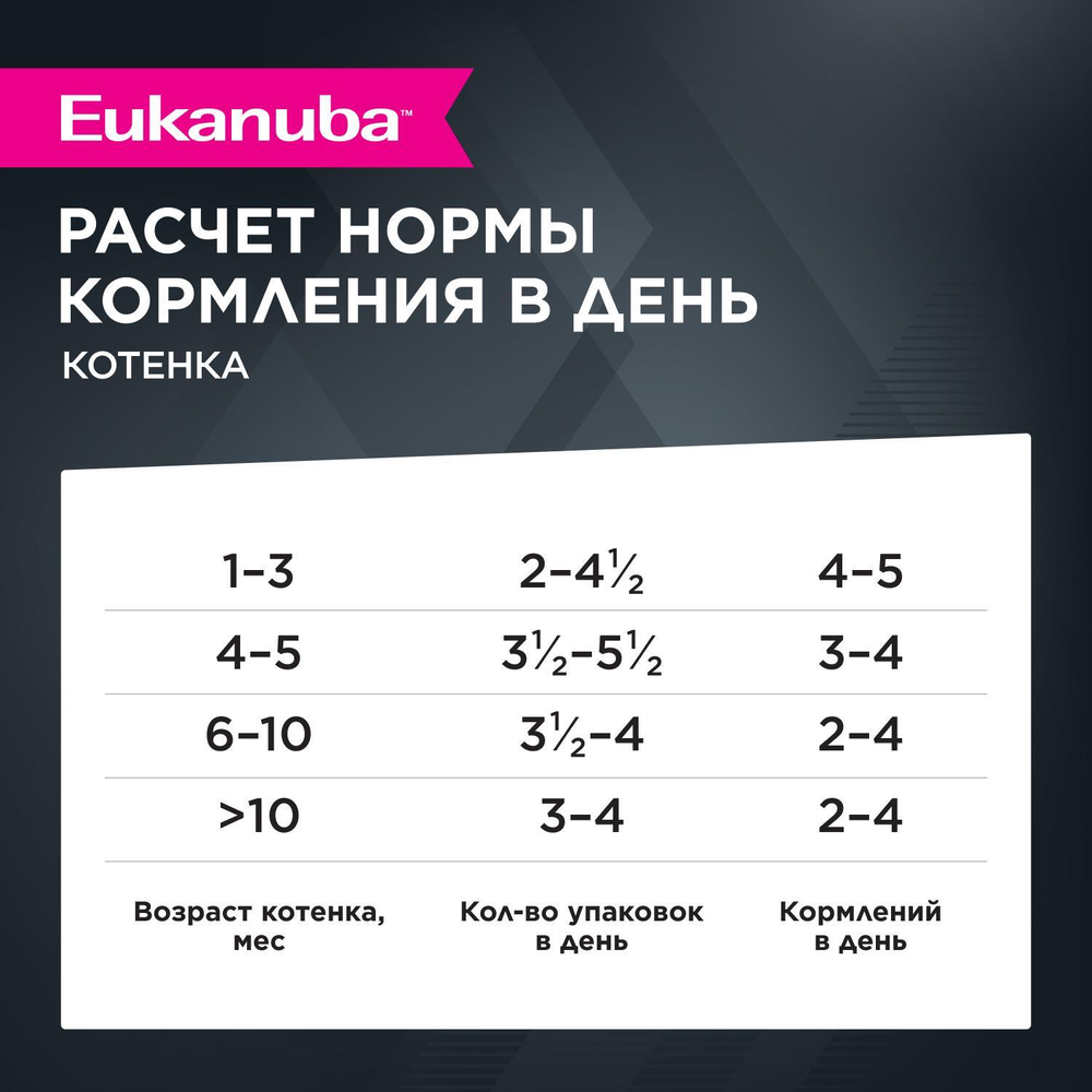 Eukanuba Kitten Healthy Start влажный рацион для котят 85 г