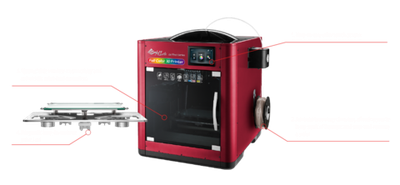 3D принтер XYZprinting da Vinci Color