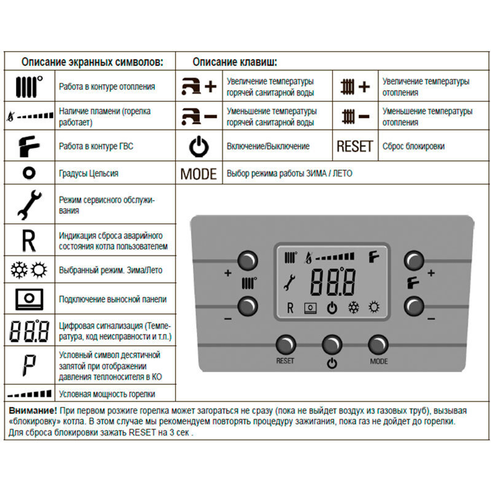 Газовый напольный котел Лемакс Clever L40