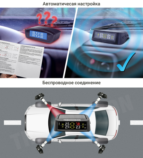 TrendVision TPMS Control (Система мониторинга давления в шинах)