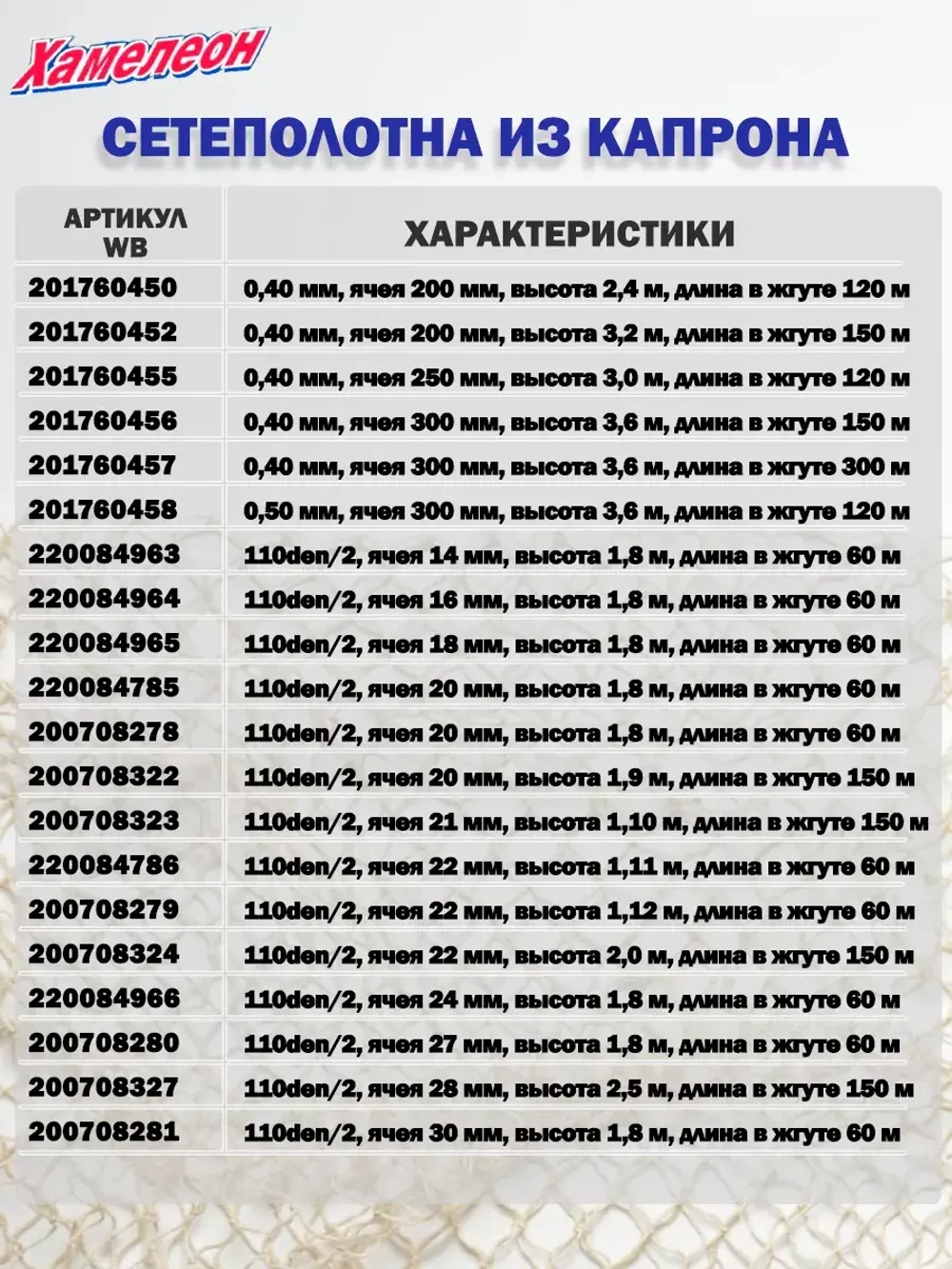 Сетеполотно капрон 210den/2, яч. 30 мм, высота 6 м кукла