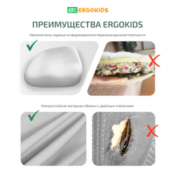 Стул для школьника Ergokids Mio c подлокотниками