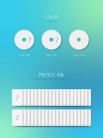Альбом WJSN - Sequence Special Single Album RANDOM Version