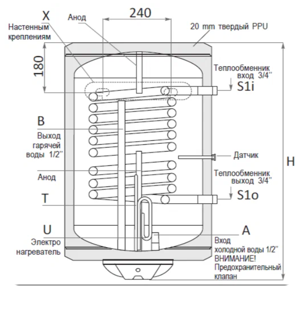 Бойлер косвенного нагрева Sunsystem (100 литров)