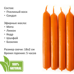 Свечи планетарные / МЕРКУРИЙ - 18х2 см