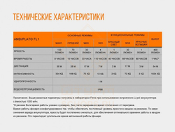 Фонарь налобный Fenix HL12, Gray