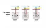 Выключатель механический ZigBee 2C-86-W MILD eWeLink, Яндекс Алиса