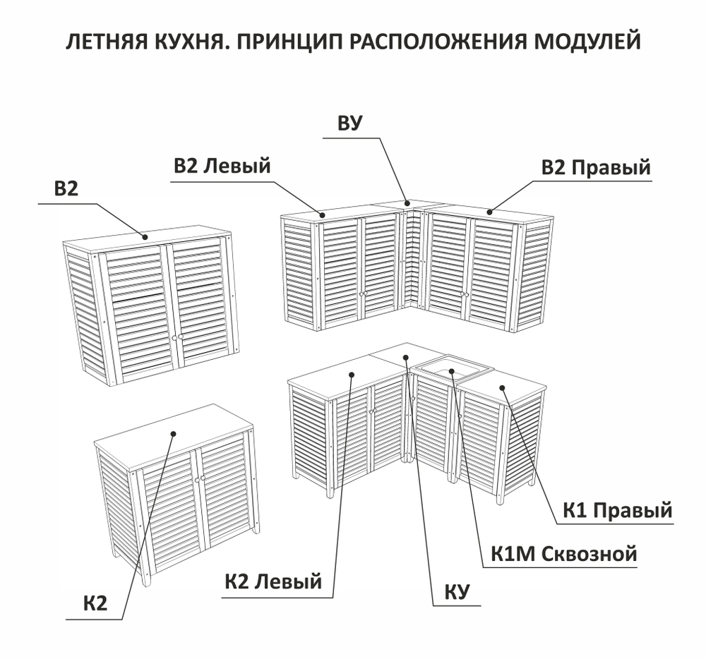 Летняя Кухня. Верхний модуль В2