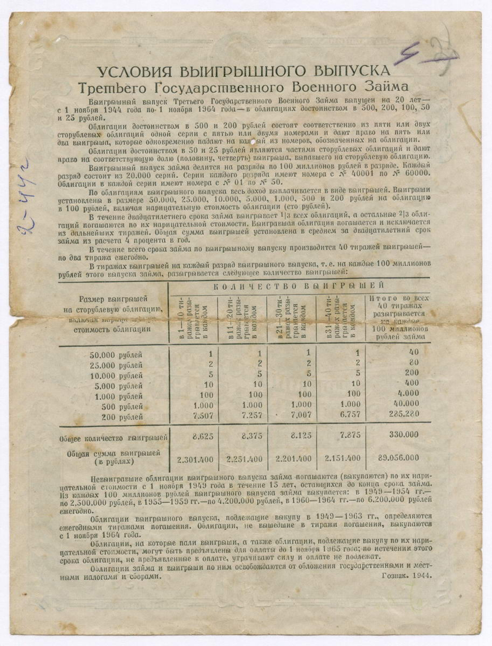 Облигация 200 рублей 1944 год. 3-ий государственный военный заем. Серия № 056855. VG