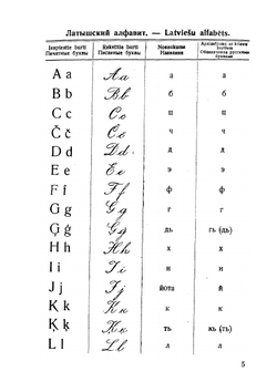 Самоучитель латышского языка | А. Паэгле