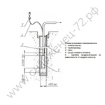 Скважинный насос ВИХРЬ СН-100В
