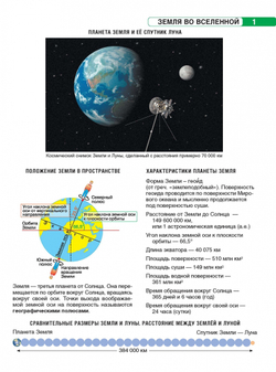 АСТ. Крылова. Атлас + контурные карты 5 класс. География. (Россия в новых границах) (ФГОС)/ст.30