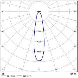 Фасадный светильник Arte Lamp TORCULAR