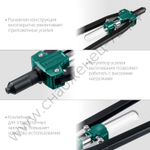 KRAFTOOL GRAND-64 3.2-6.4 мм, 520 мм, усиленный двуручный заклёпочник (311791)