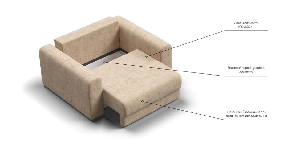 Кресло РИЧМОНД MODOOL Велюр Royal шампань