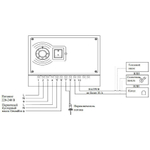 Аналоговый контроллер Elecro теплообменника G2\SST