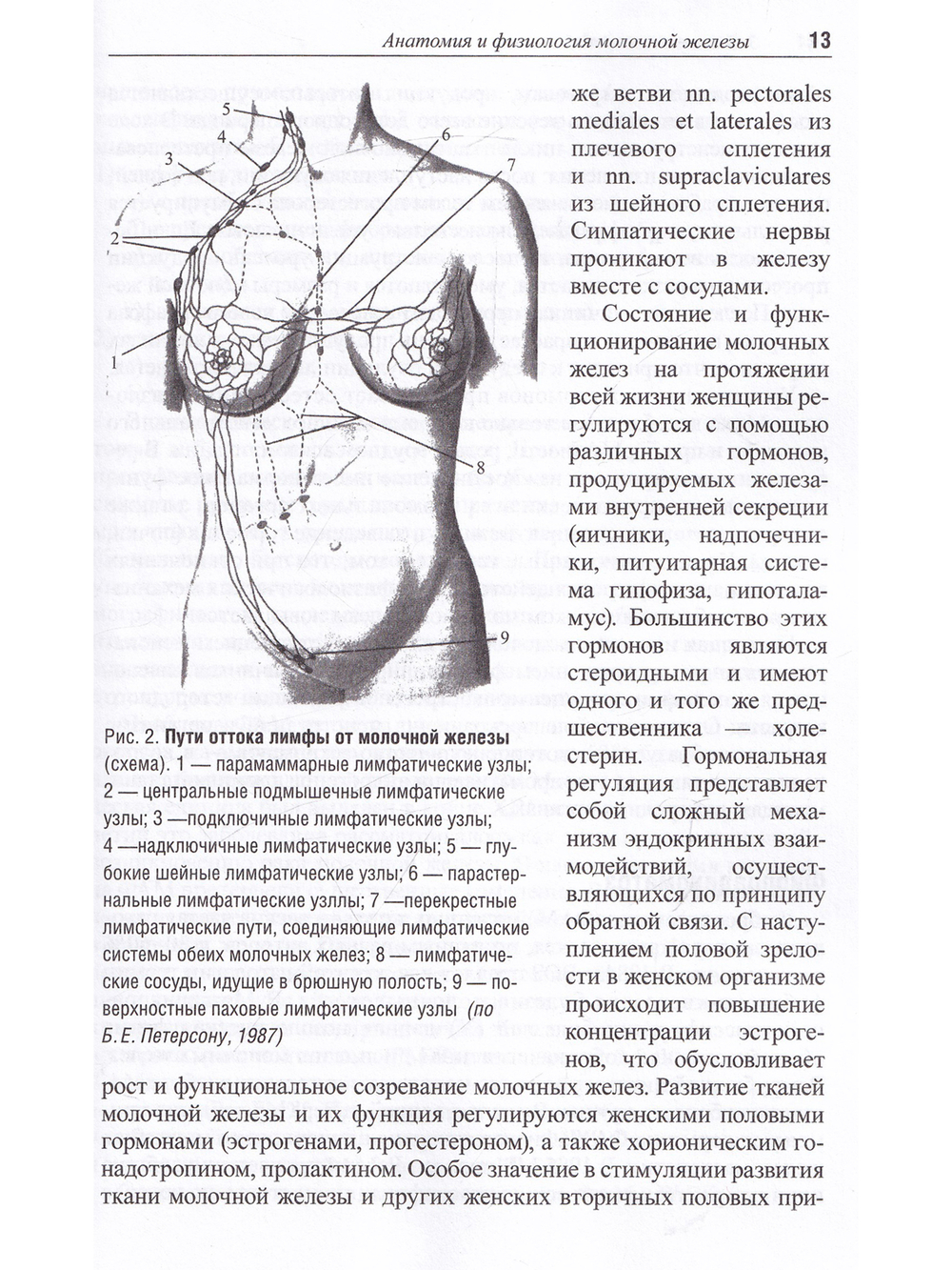 Избранные лекции по факультетской хирургии.